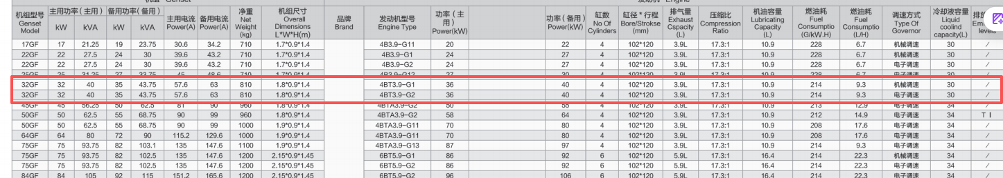 الكمون-30kw-.png