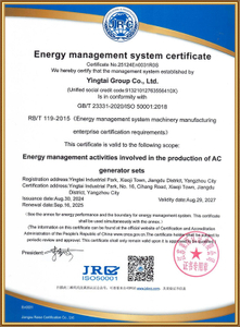  ISO 50001 